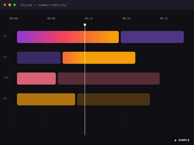 Klyssa multi-track timeline screenshot